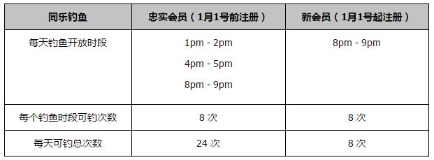 在试映活动结束后，导演亚当;温加德还在网上发文在试映活动结束后，导演亚当;温加德还在网上发文表示：;昨天对这两个家伙来说是伟大的一天！并配了一张1962年的日本特摄片《金刚大战哥斯拉》的剧照